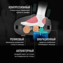 5 слайд галлереи