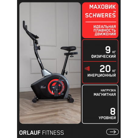 3 слайд галлереи