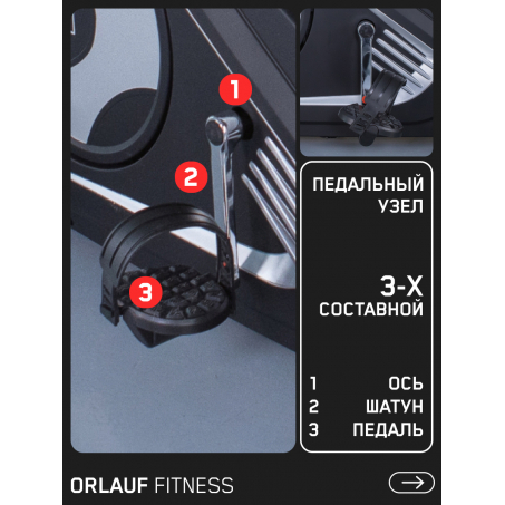 7 слайд галлереи