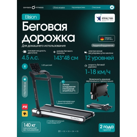 0 слайд галлереи