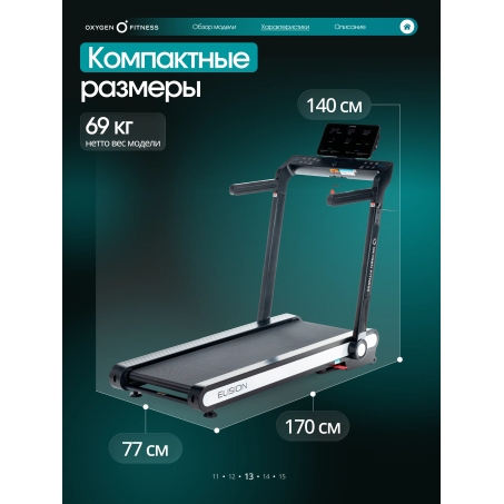 15 слайд галлереи