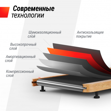 Рендер-6 для UnixFit Wood Way 2.0 APP