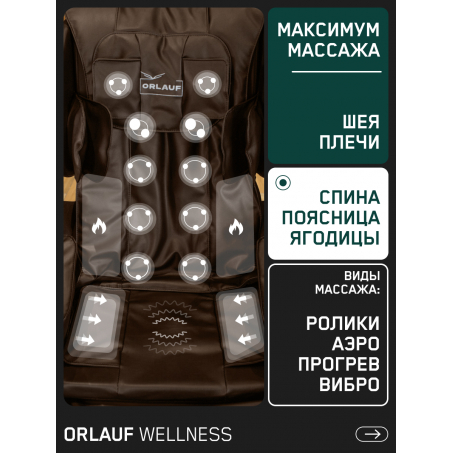 7 слайд галлереи