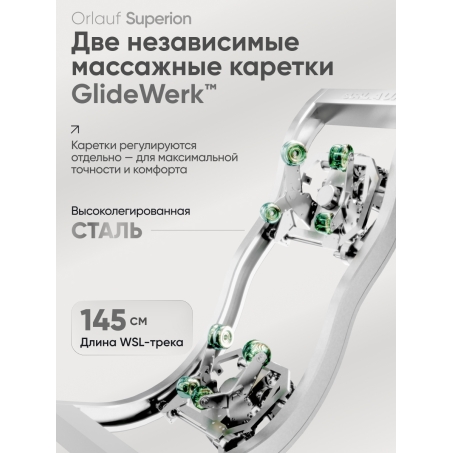 2 слайд галлереи