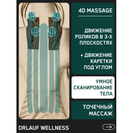 13 слайд галлереи
