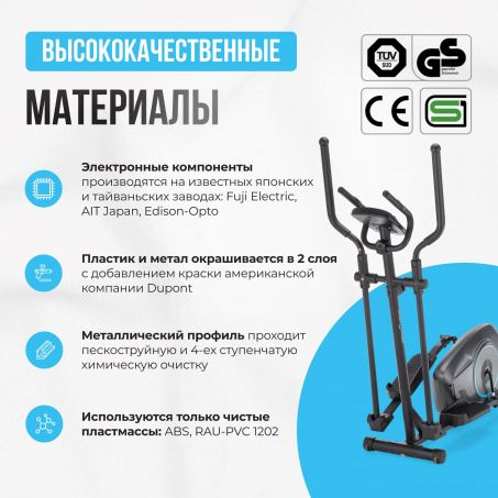 4 слайд галлереи