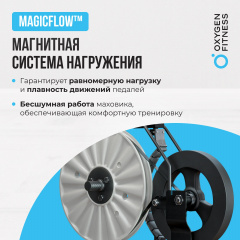 1 слайд галлереи
