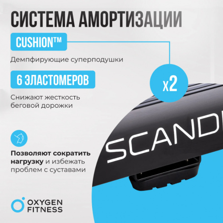 4 слайд галлереи