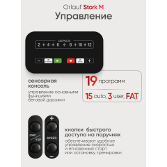 4 слайд галлереи