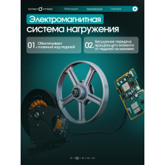 14 слайд галлереи