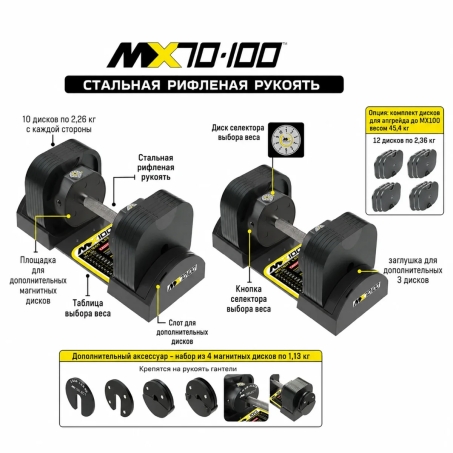 Рендер-1 для MX Select MX70-100 EVO, рифленая стальная рукоять, вес 5.9-32.2 кг, пара