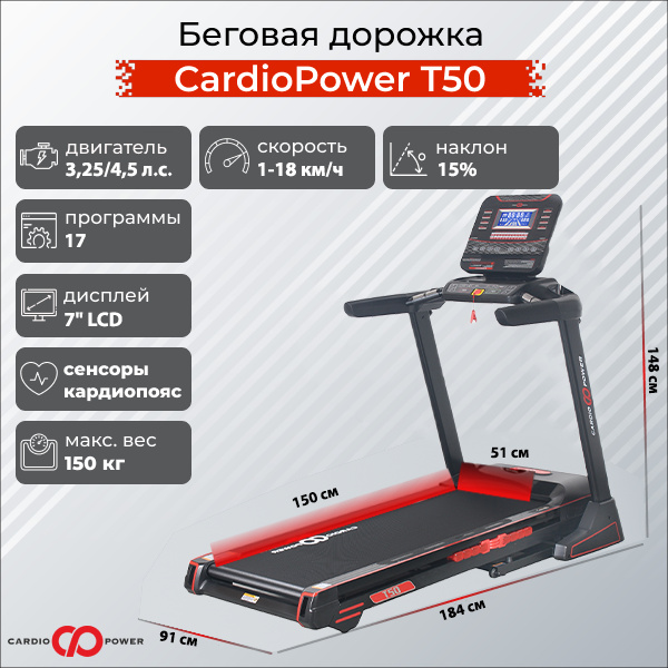 CardioPower T50 из каталога беговых дорожек в Челябинске по цене 91900 ₽